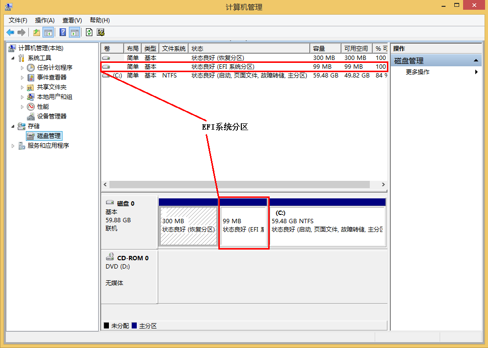 EFI system partition